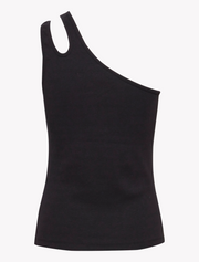 ichi • jima • asymetric top